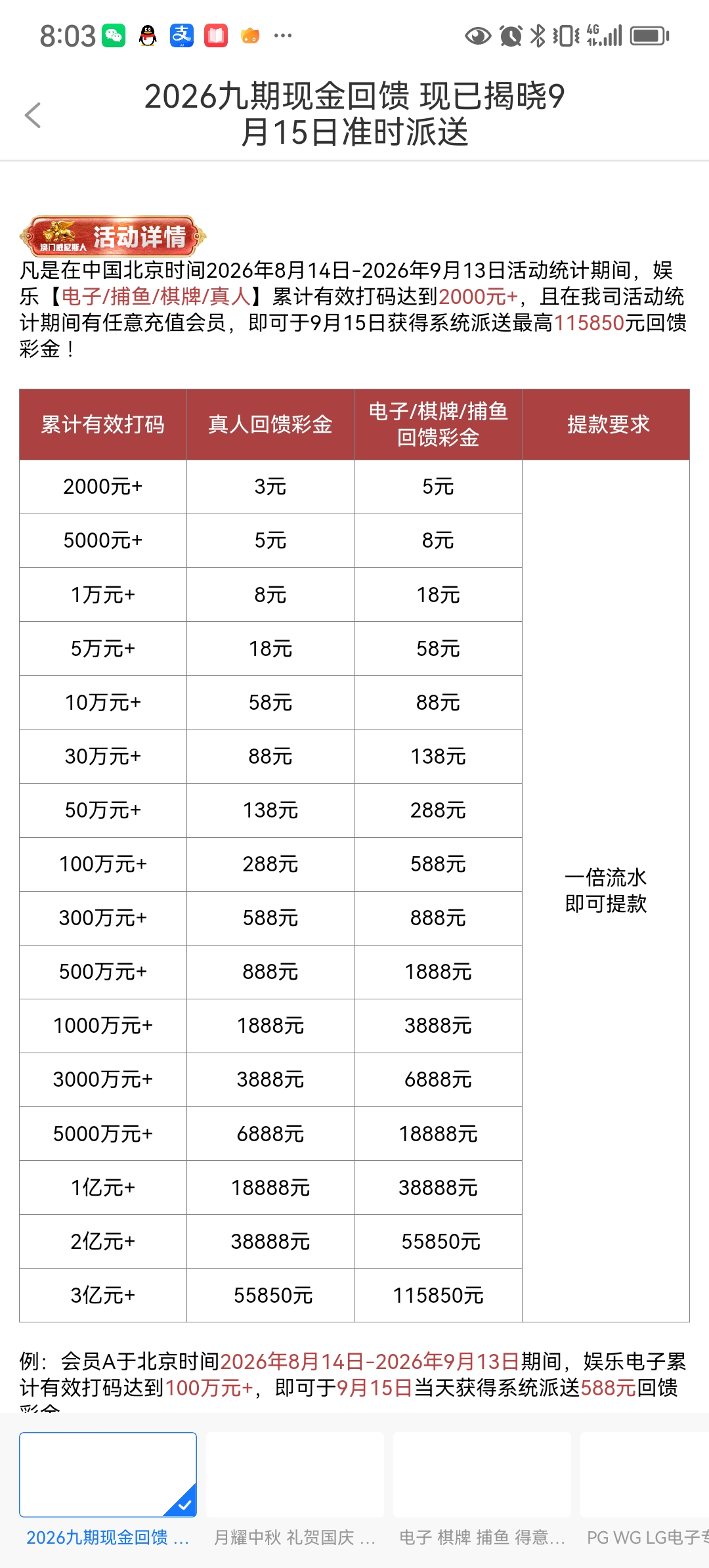 内容图片